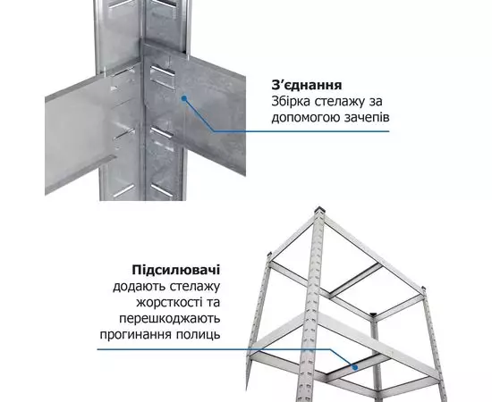 Стеллаж Бюджет ОС 1600х900х300 Меткас, 150 кг/полку, 4 полки, Сталь, оцинкованный, металлический, изображение 14