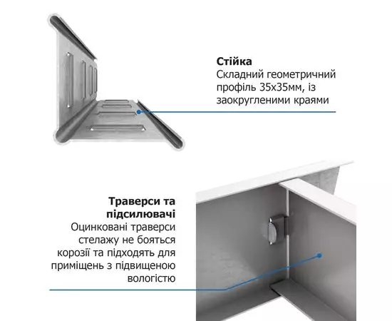 Стеллаж Бюджет ОС 1600х900х300 Меткас, 150 кг/полку, 4 полки, Сталь, оцинкованный, металлический, изображение 15