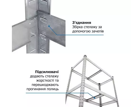Стеллаж Бюджет ОД 1800х1000х600 Меткас, 150 кг/полку, 5 полок, ДСП, оцинкованный, металлический, изображение 15