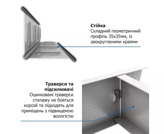 Стеллаж Бюджет ОМ 2000х1000х600 Меткас, 150 кг/полку, 5 полок, МДФ, оцинкованный, металлический, изображение 18