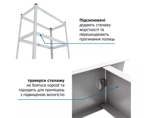 Стеллаж Бюджет ОМ 1800х400х400 Меткас, 175 кг/полку, 5 полок, МДФ, оцинкованный, металлический, изображение 5