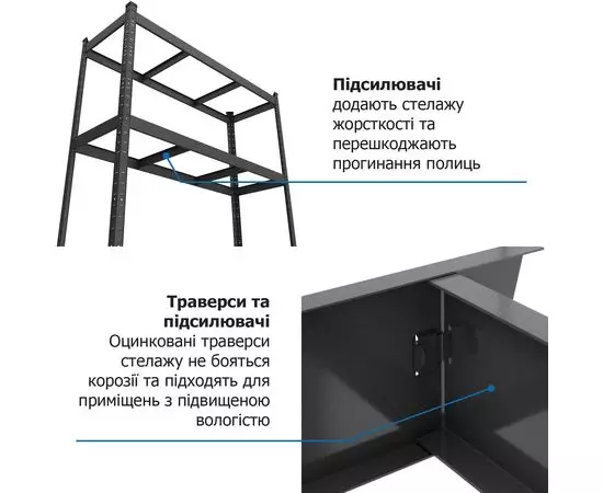 Стеллаж Бюджет КМ 1800х1200х500 Меткас, 150 кг/полку, 5 полок, МДФ, крашенный, металлический, изображение 14