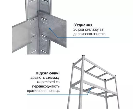 Стеллаж Бюджет ОМ 2400х1200х400 Меткас, 125 кг/полку, 6 полок, МДФ, оцинкованный, металлический, изображение 12