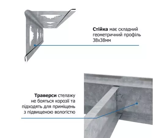 Стелаж Титан ОД 2160х1200х500 Меткас, 300 кг/полицю, 5 полиць, ДСП, оцинкований, металевий, изображение 12