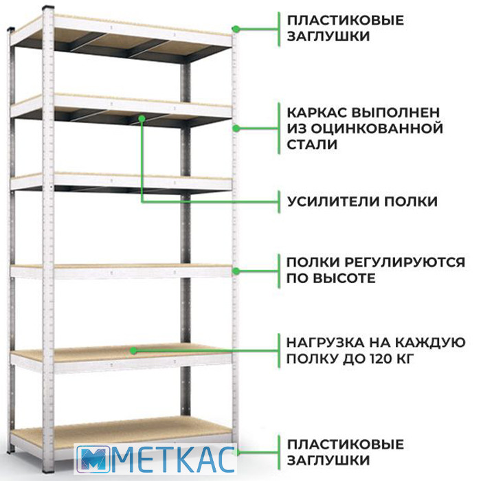 Стеллажи для инструментов